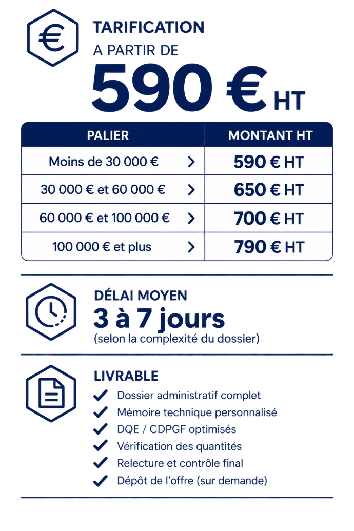 FORMULE PREMIUM